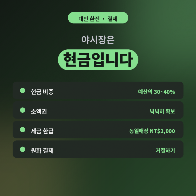 대만 환전과 결제 (현금 비중 계산법)