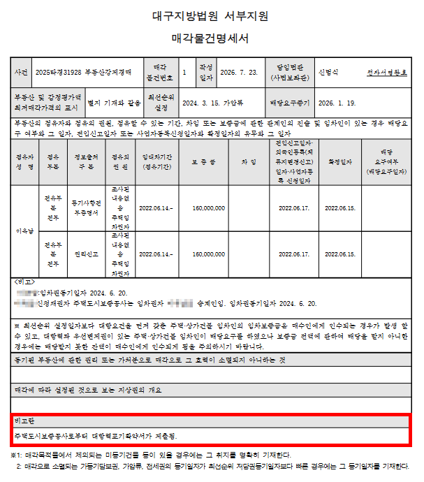대구 달서구 성서6주공아파트 경매 2025타경31928 권리분석 3번 유찰됐는데 다시 1억 3,000만원? 사진 10