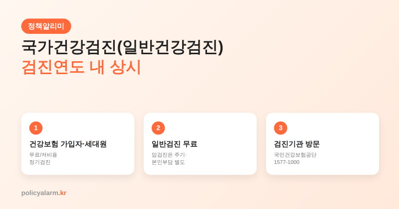 국가건강검진(일반건강검진) 총정리, 짝수/홀수 대상자부터 6대 암검진 본인부담까지