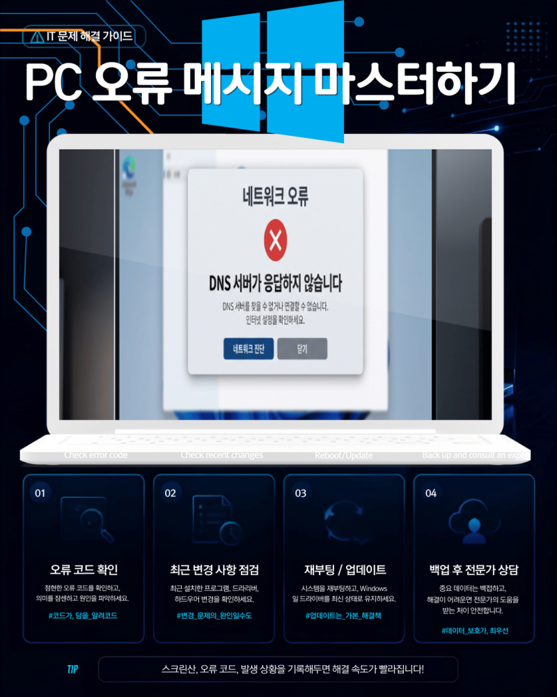 "와이파이는 빵빵한데 왜 안 돼?" DNS 서버가 응답하지 않습니다 1분 해결법 [컴테크트래블러....