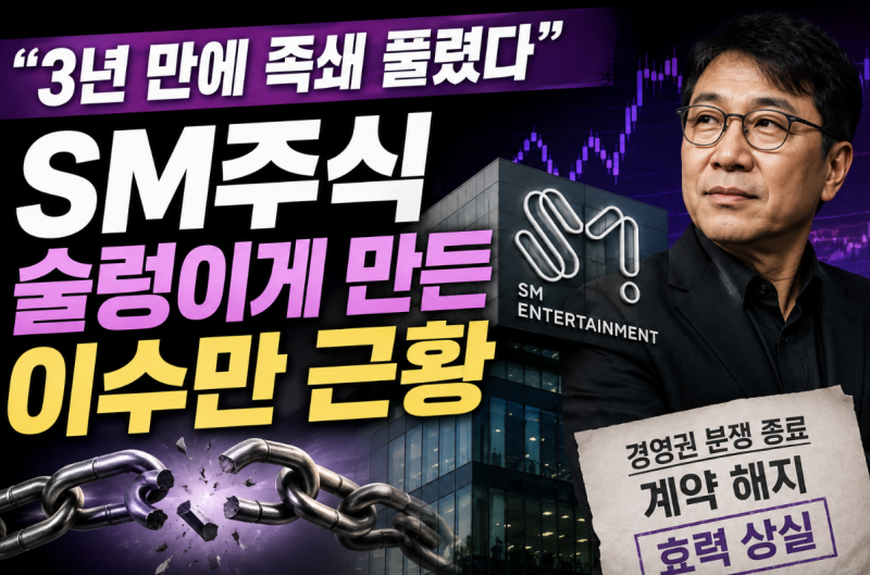 "3년 만에 족쇄 풀렸다" SM주식 술렁이게 만든 이수만 근황