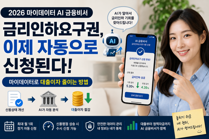 금리인하요구권 자동 신청 방법, 2026 마이데이터로 대출이자 줄이는 법