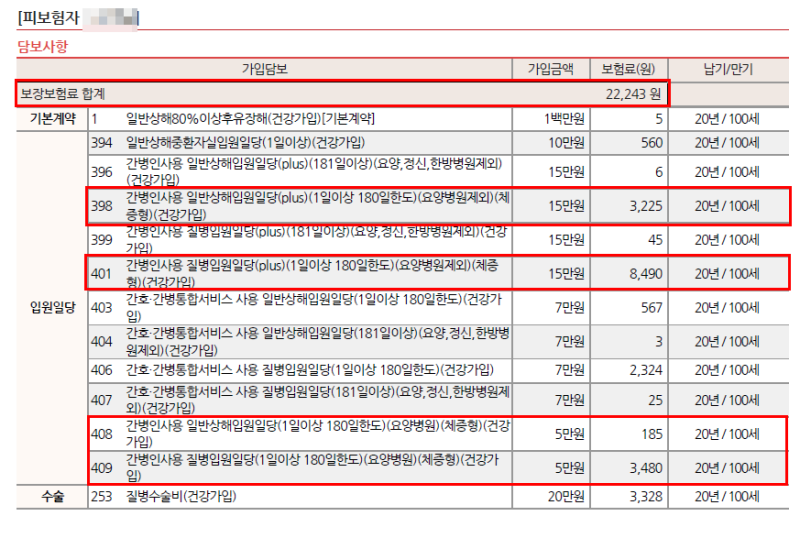 추천 간병인보험 #3 메리츠, DB 체증형 간병인보험