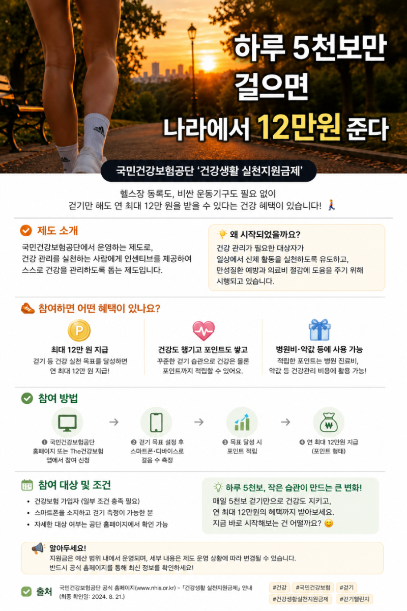 하루 5천보 걷고 건강도 챙기고! 건강생활실천지원금제 알아보기