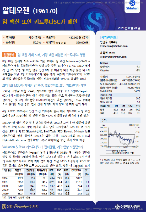 알테오젠 분석｜모더나 암백신 3상 성공과 키트루다SC 수혜 분석