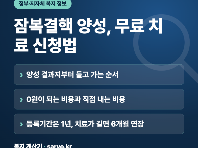 2026 잠복결핵 양성, 무료 치료 신청법