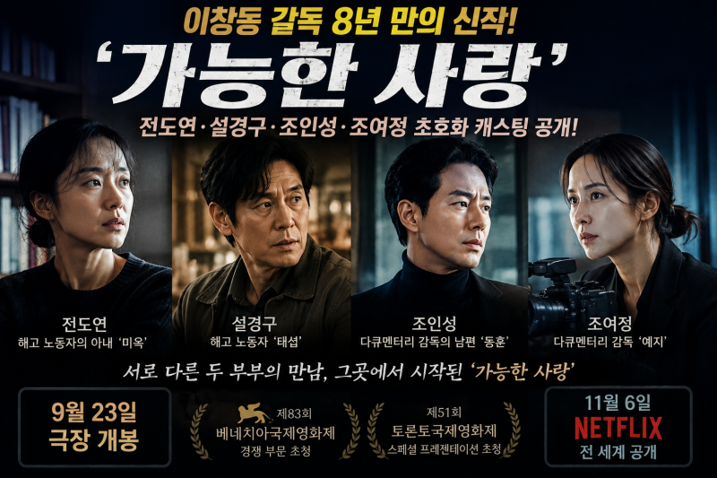 이창동 감독이 돌아왔다…전도연·설경구·조인성·조여정 ‘가능한 사랑’ 8년 만의 신작에 ....