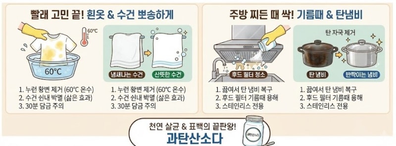 과탄산소다의 올바른 사용법과 주의사항