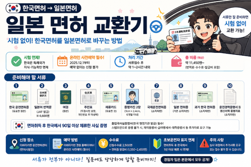 [한국면허 일본면허 교환기 ①]