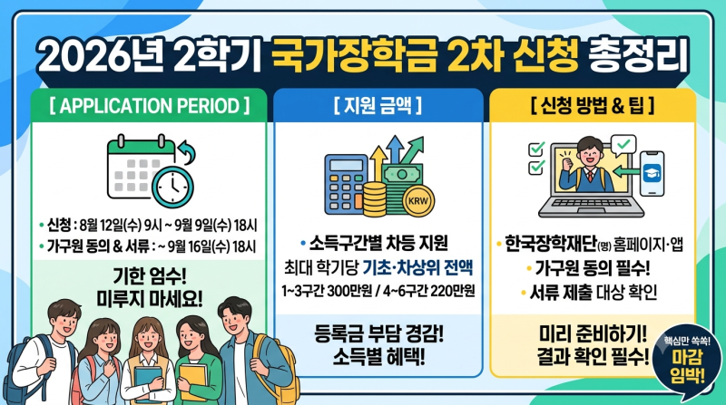 2026년 2학기 국가장학금 2차 신청기간 | 지원금액, 가구원 동의 총정리
