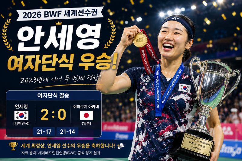 안세영 세계선수권 우승! 야마구치 2-0 완승, 다음 경기일정은?