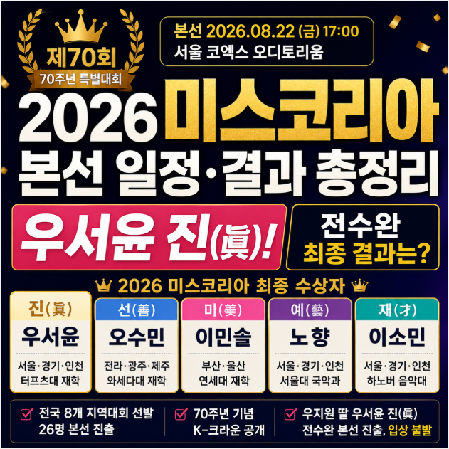 2026 미스코리아 본선 일정 전수완 우서윤 수상자 총정리