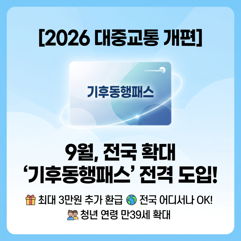 [2026 대중교통 개편] 9월 '기후동행패스' 전면 도입! 사전 전환 혜택 및 K-패스 활용 완벽 가이....