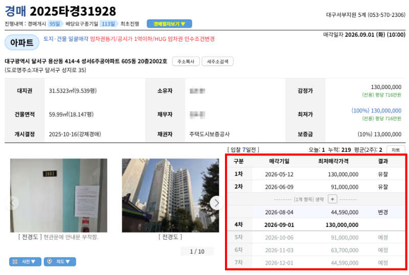 대구 달서구 성서6주공아파트 경매 2025타경31928 권리분석 3번 유찰됐는데 다시 1억 3,000만원? 사진 3