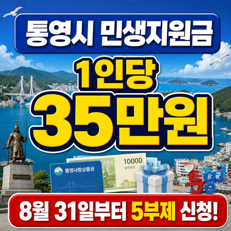 통영시 민생지원금 35만 원, 8월 31일부터 5부제로 신청하세요