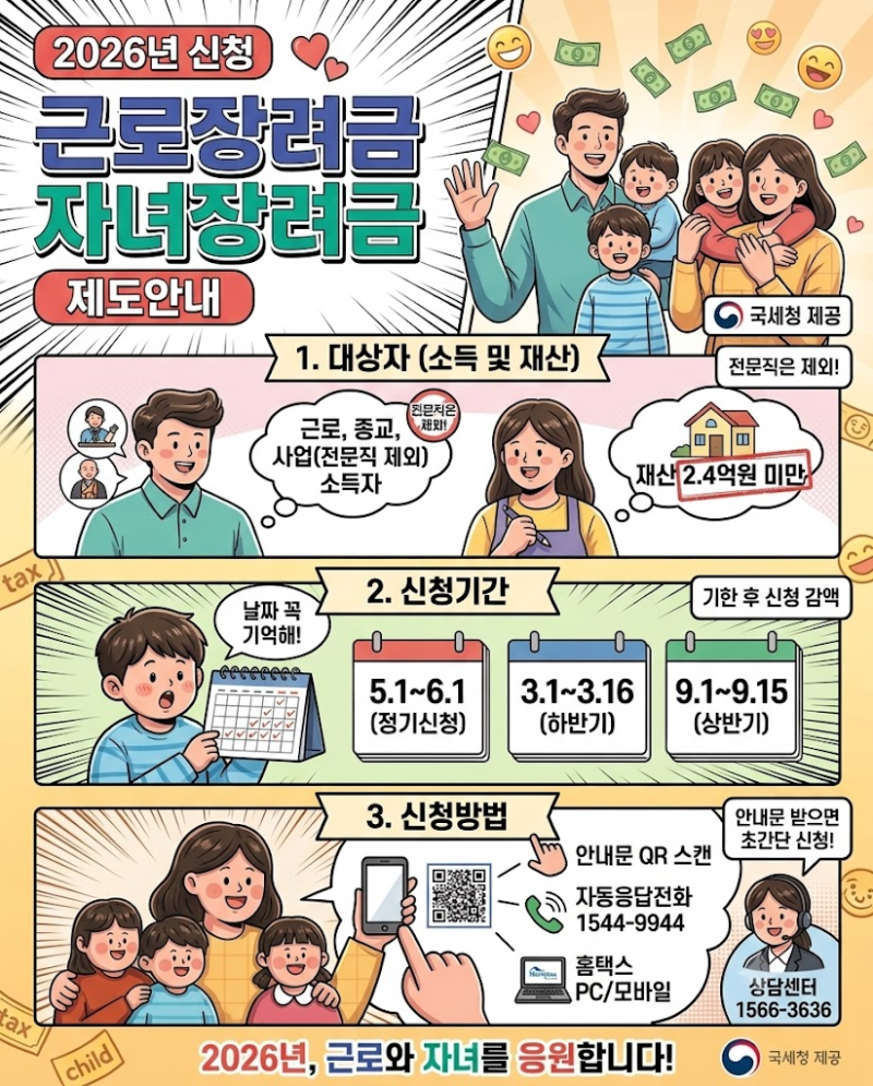 2025년 귀속 하반기 근로장려금 반기신청(2026년 9월1일 부터 9월 15일까지 신청) 안내문