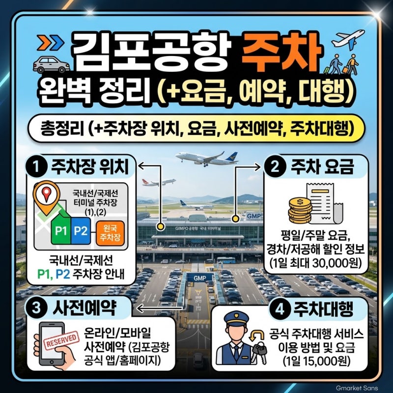 김포공항 주차방법 총정리(+주차장 위치, 요금, 사전예약,주차대행)