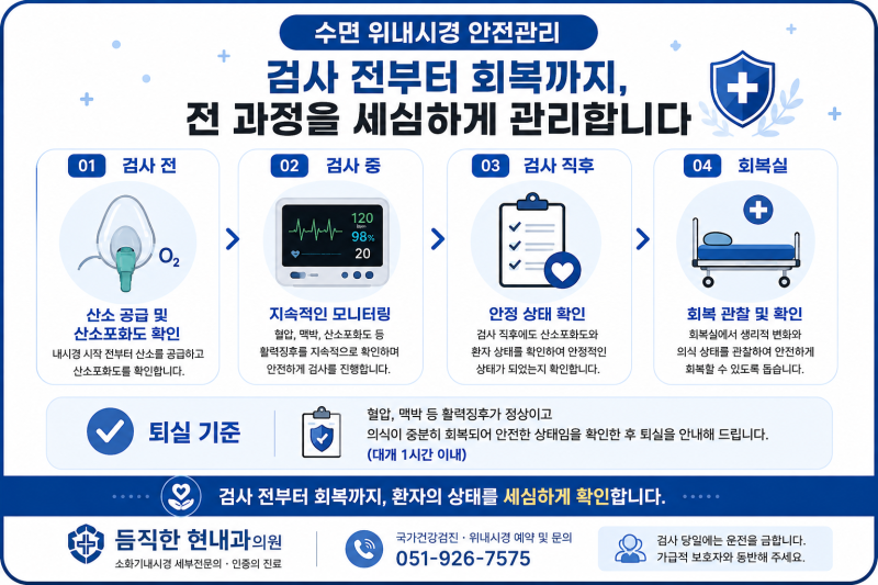 수면 위내시경, 어떤 점을 알아두면 좋을까요?