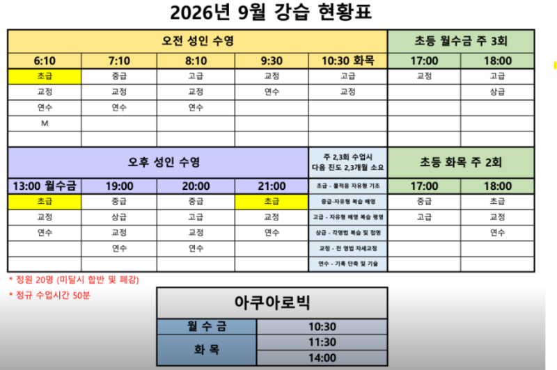 대구 침산동 수영장 비교 정리(그린스포츠센터vs경북대체육진흥센터)
