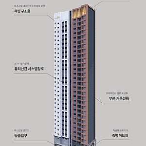 계양두산위브더제니스 분양권 매매｜작전역 도보 3분 초역세권 49㎡ 고층 남서향