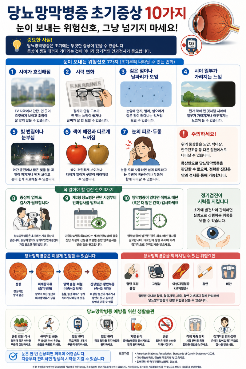 [당뇨 관리] 당뇨망막병증 초기증상 10가지