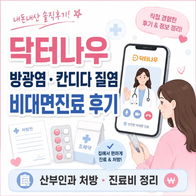 닥터나우 방광염·칸디다 질염 비대면진료 후기｜산부인과 처방·진료비까지
