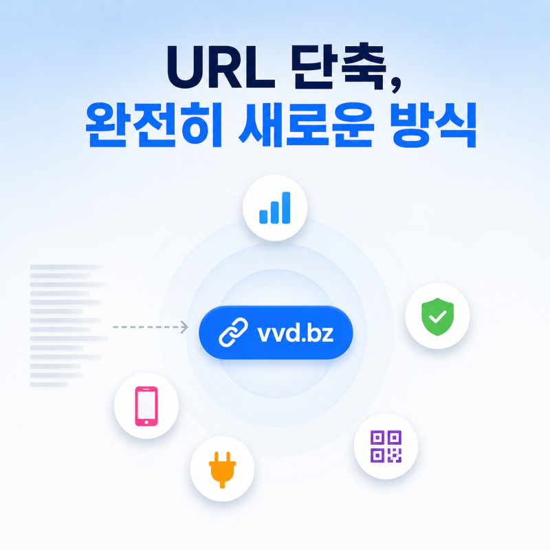 URL 단축·링크 줄이기, 클릭 분석부터 QR코드까지