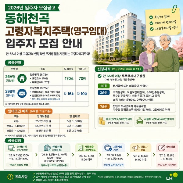 월 임대료 5만원대? 동해천곡 LH고령자복지주택 2026년 신청자격과 모집일정