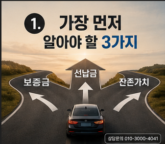 자동차 리스, 장기 렌트 보증금 vs 선납금 vs 잔존가치｜월 리스료만 보고 결정하면 안 되는 ....
