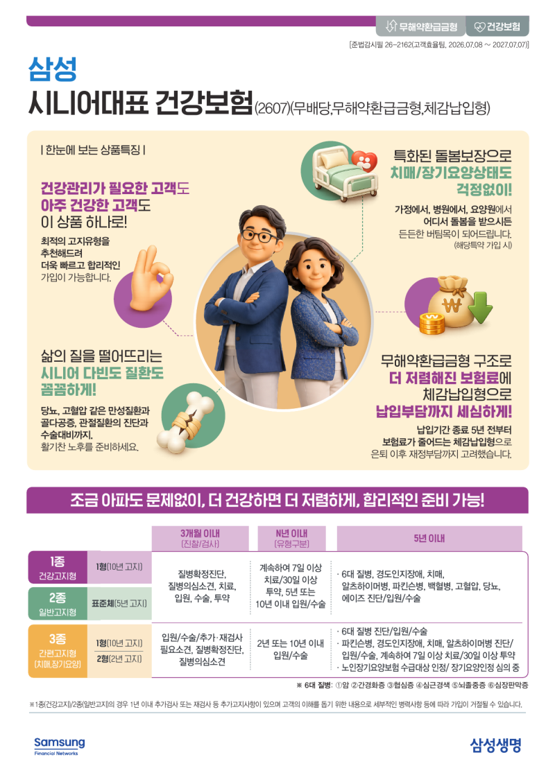 50대 이후 보험, 무엇을 준비해야 할까? 삼성 시니어대표 건강보험 핵심정리