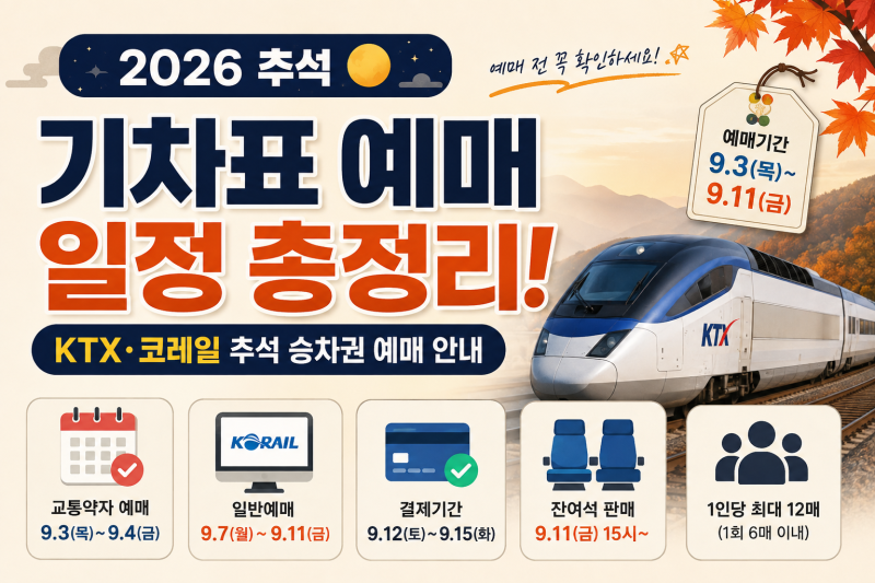 2026 추석 기차표 예매 일정 총정리