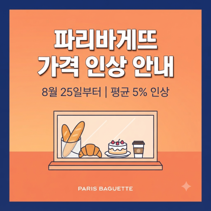 파리바게뜨 가격 인상 확정, 오늘부터 빵값 얼마나 올랐나? (대상 품목·평균 인상률 총정리)