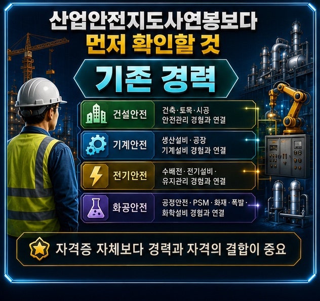 회계사연봉 산업안전지도사연봉 얼마나 다를까?｜자격증보다 중요한 취득 후 진로(2부)
