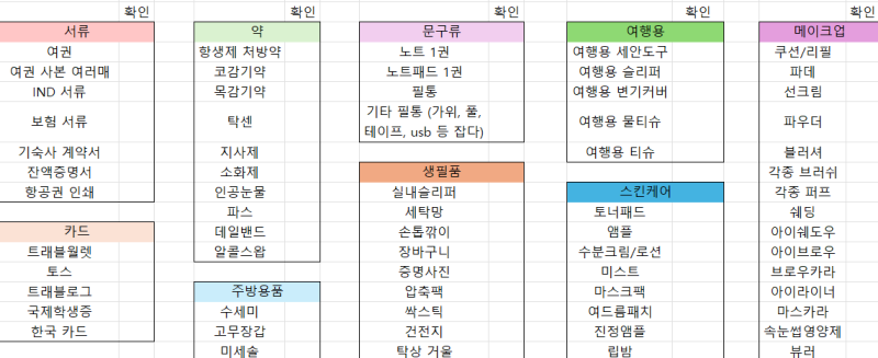 네덜란드 헤이그 가을학기 교환학생 준비물 엑셀 파일 + 필수템/굳이템
