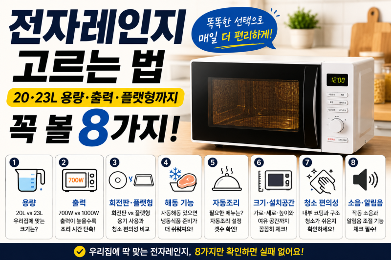 전자레인지 고르는 법｜20·23L 용량·출력·플랫형까지 꼭 볼 8가지