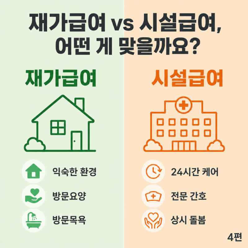 재가급여 vs 시설급여, 우리 부모님께 맞는 선택은?