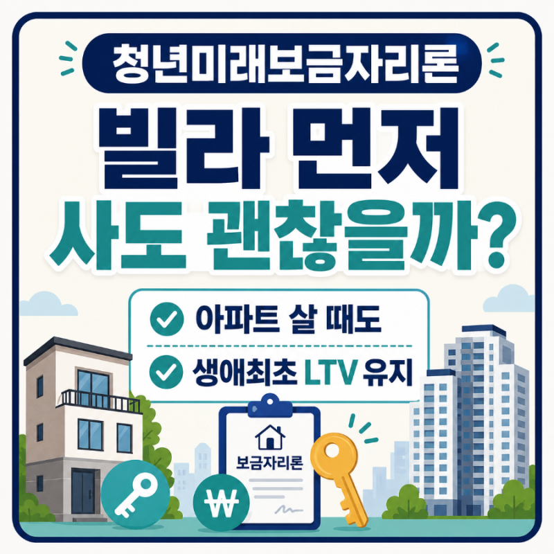 빌라 먼저 사면 생애최초 혜택 끝?｜청년미래보금자리론 금융위 답변