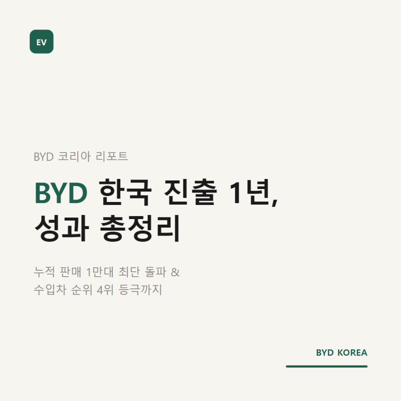 BYD 한국 진출 1년, 성과 총정리