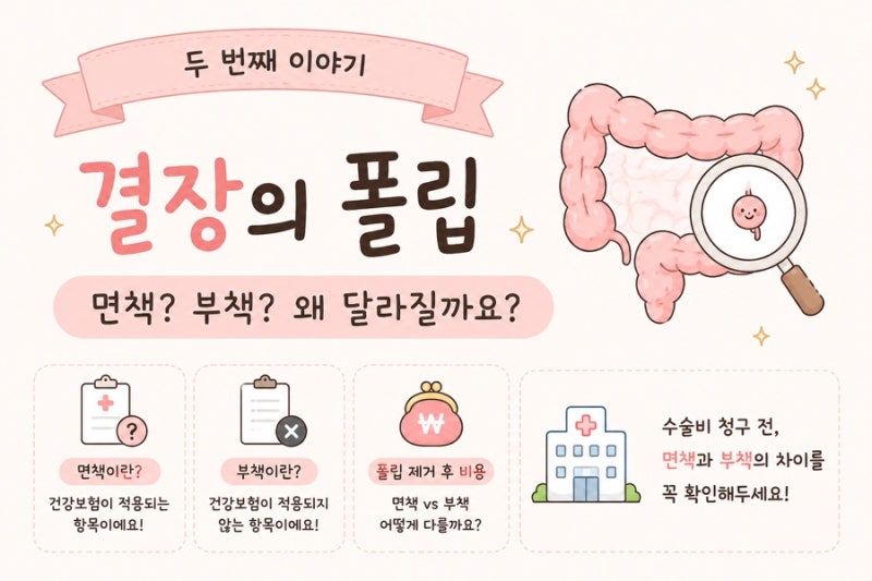대장내시경 결장의 폴립 제거, 수술비 받을 수 있을까? 생검부터 Q7701~Q7703까지