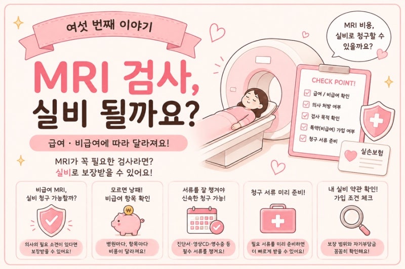 MRI 검사, 실비 청구될까요? 비급여도 가능할까?