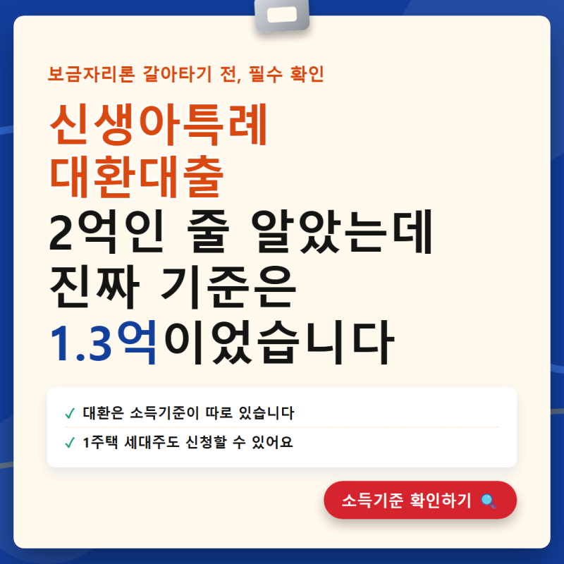 보금자리론 신생아특례 대환대출, 갈아타려다 소득기준 보고 흠칫했습니다