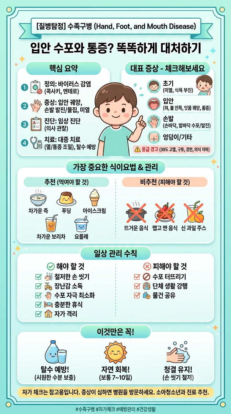 [질병탐정] 수족구병 입안 돋은 수포와 통증? 증상 구별부터 치료·음식 관리까지 확인하기