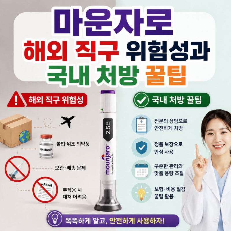 마운자로 가격 비용 부담 줄이는 해외 직구 위험성과 국내 처방 꿀팁