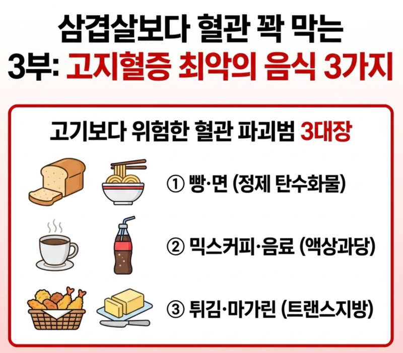 고지혈증 나쁜음식 - 삼겹살보다 혈관을 더 꽉 막는 최악의 3가지