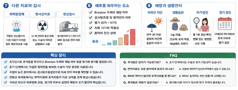 흑색종은 어떻게 진단하고 치료할까? 조직검사부터 수술 면역치료까지