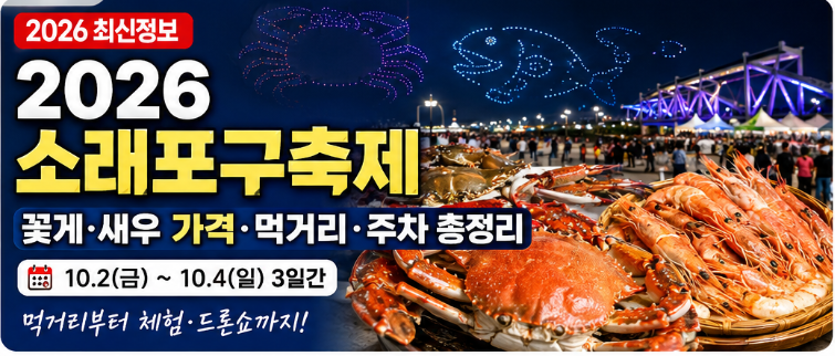 2026 소래포구축제, 꽃게·새우 가격·먹거리·주차 총정리