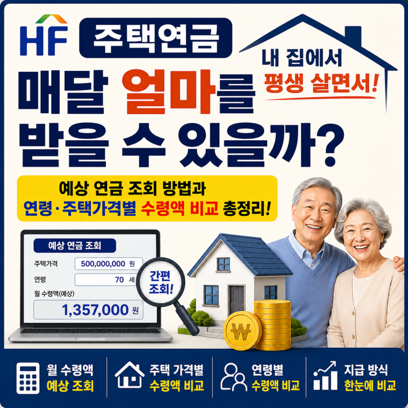 내 집에서 평생 살면서 매달 얼마를 받을 수 있을까? : 주택연금 예상 연금 조회 방법과 주택 ....