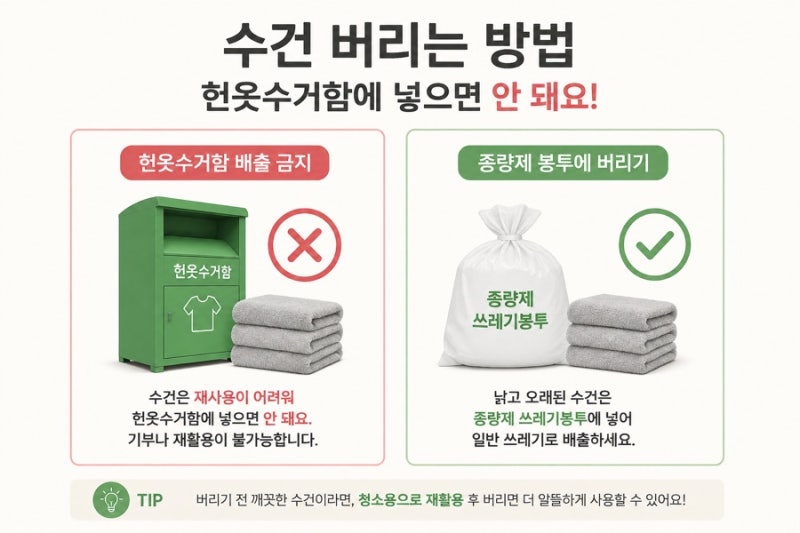수건 교체주기, 버리는 법 그리고 다른 활용법까지, 헌옷수거함에 넣으면 안 되는 이유