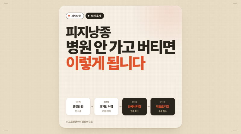 피지낭종, 병원 안 가고 버티면 이렇게 됩니다(혐주의)