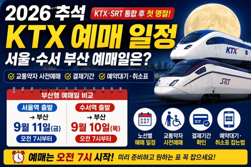 2026 추석 KTX 예매 언제? 서울 수서 부산 노선별 날짜 시간, 교통약자 사전예매 취소표 예약대....